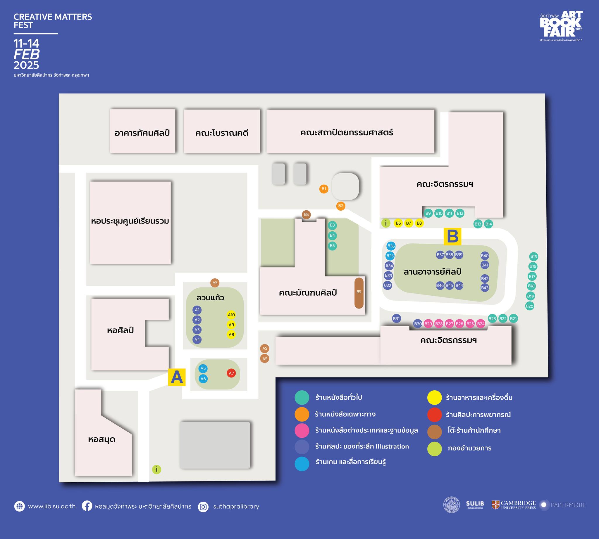 แผนผังร้านค้า