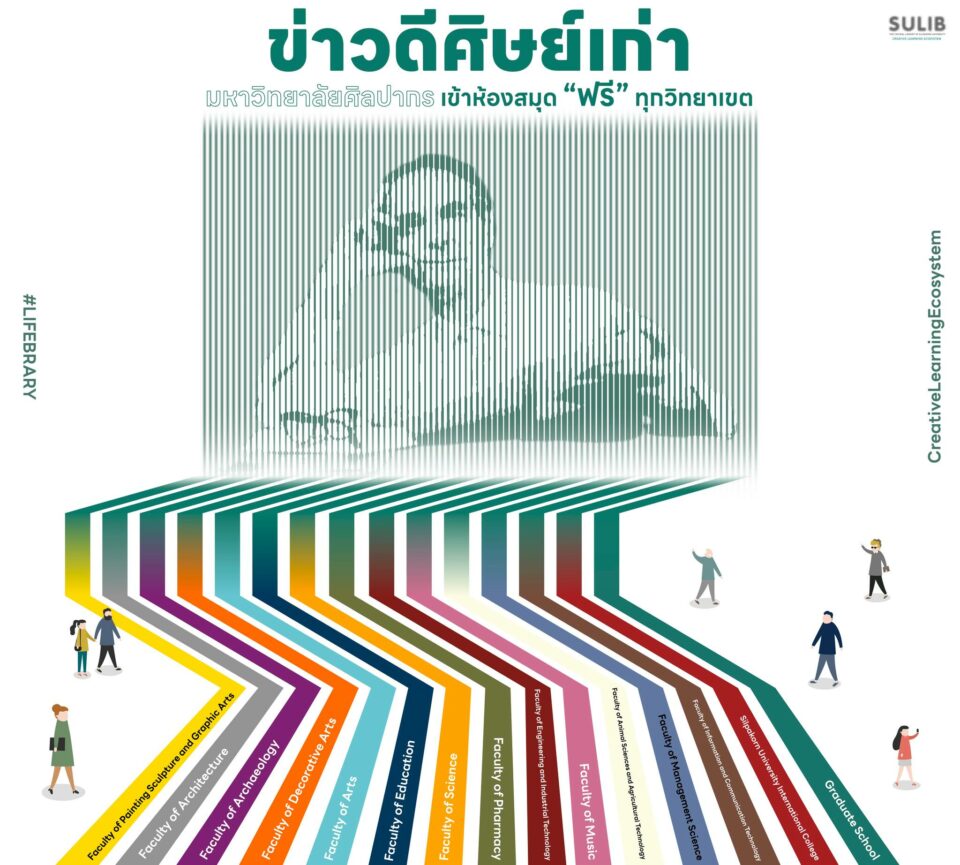 ศิษย์เก่า มหาวิทยาลัยศิลปากร เข้าห้องสมุดฟรี ทุกวิทยาเขต