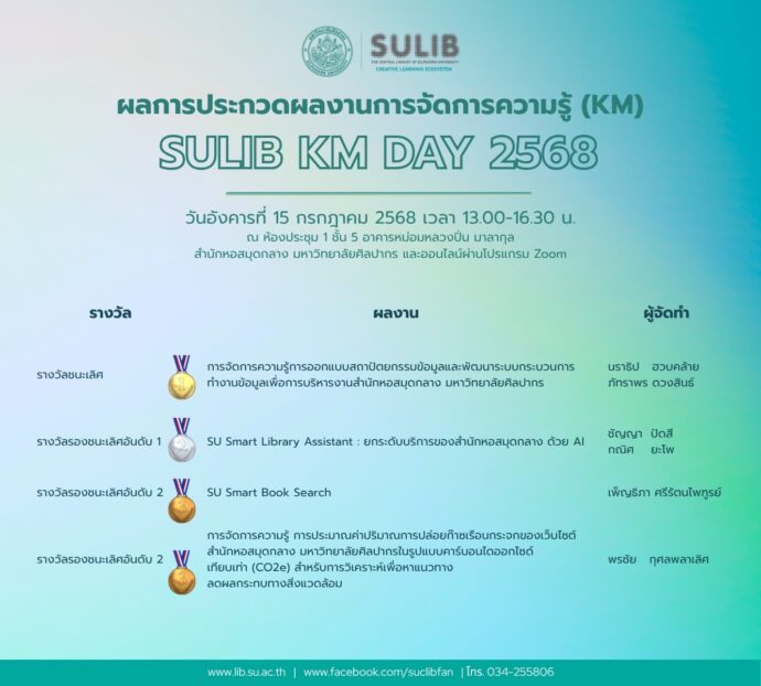 ประกาศผลรางวัล SULIB KM DAY 2568