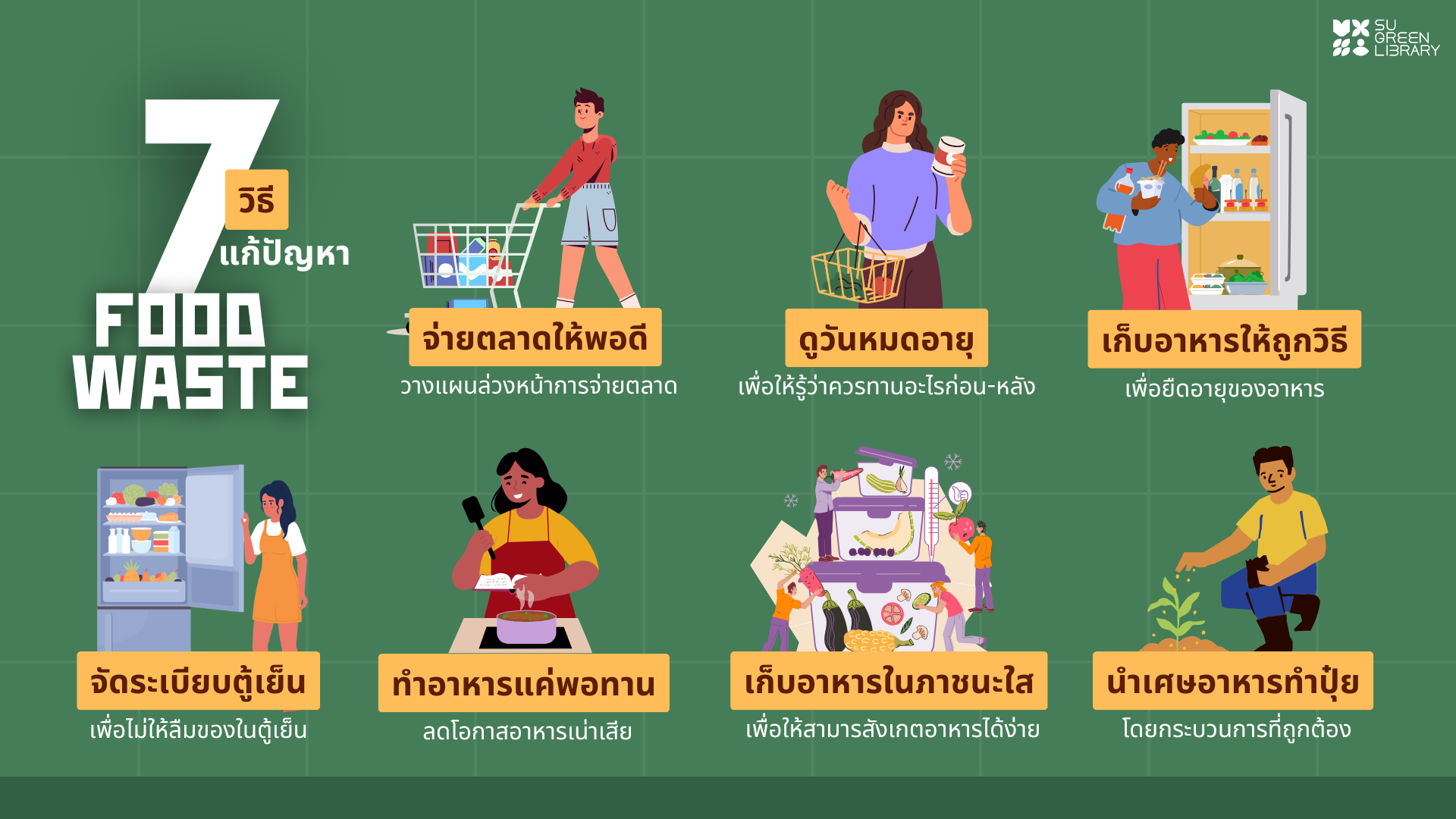 7 วิธีจัดการขยะอาหาร