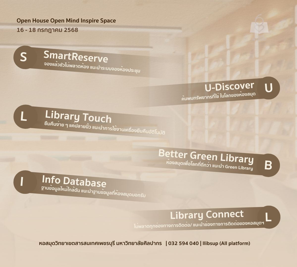 Open Your Mind With Me ! : เปิดใจไปกับหอสมุดฯ