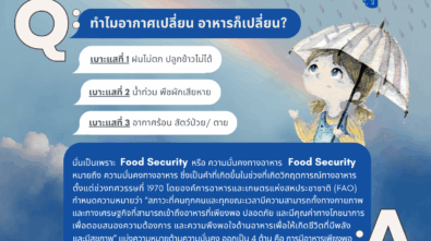 โลกน่ารักษ์ คำถามน่ารู้