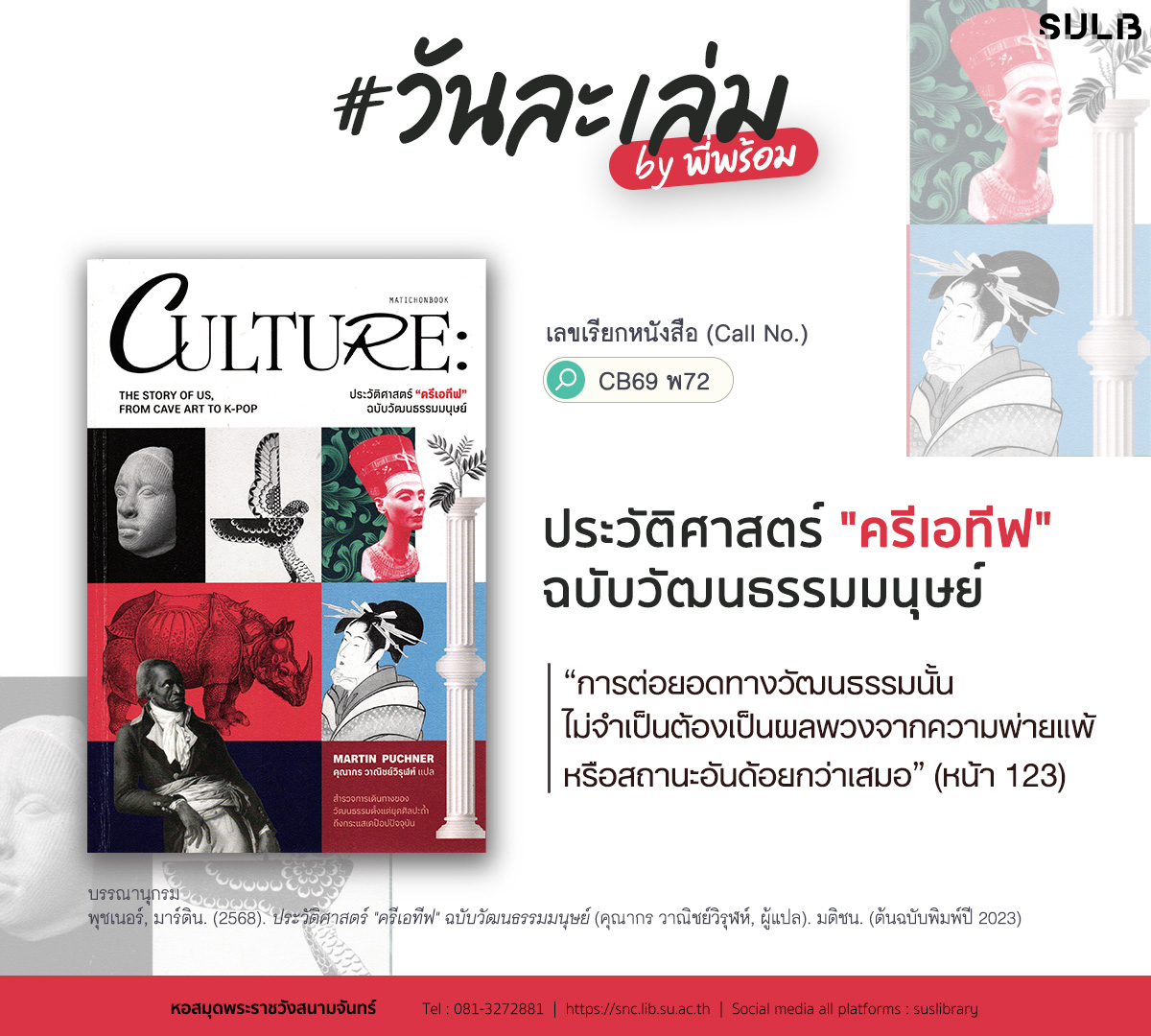 ประวัติศาสตร์ “ครีเอทีฟ” ฉบับวัฒนธรรมมนุษย์